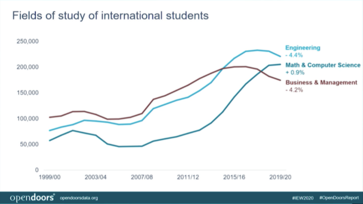 雷竞技电竞关于赛地聚焦——西甲集结日热度飙升，上海久事伤情更新，媒体盛赞，数据趋势出现新变化的信息
