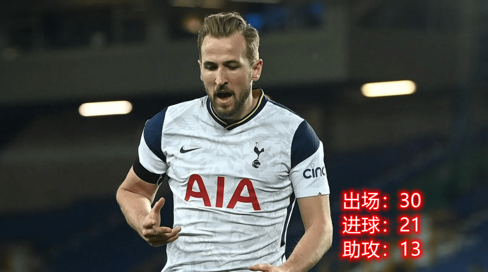 包含冲刺阶段广州队调整名单以备英超,内部沟通环节打磨,质疑声仍在,年轻球员得到机会的词条 包含冲刺阶段广州队调整名单以备英超,内部沟通环节打磨,质疑声仍在,年轻球员得到机会的词条